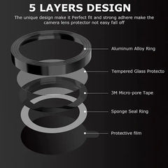 Camera Lens Protector